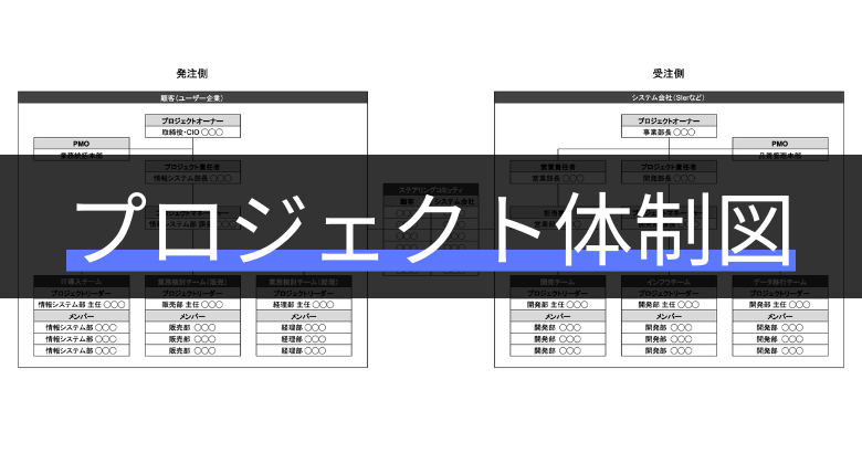 プロジェクトマネージャー(PM)が作成するプロジェクト体制図